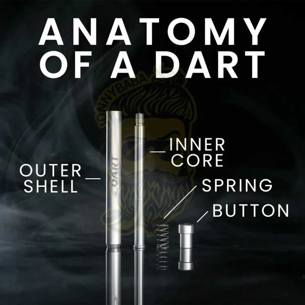 https://thedartco.com/collections/the-darts